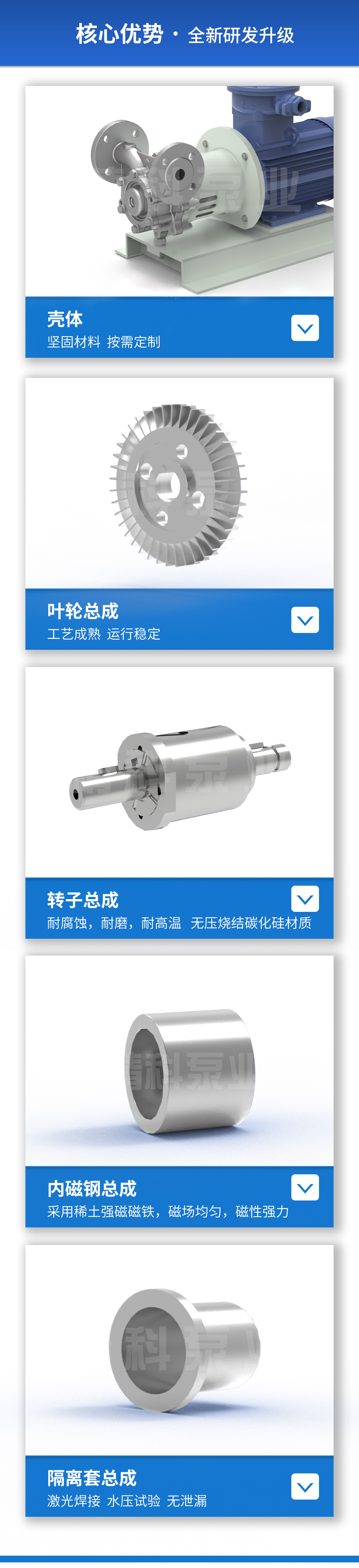 核心细节.jpg